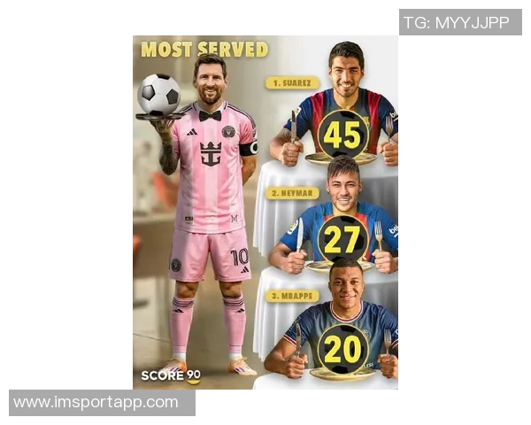 德转盘点美职联传奇球员梅西小贝亨利等巅峰身价总和达646亿欧